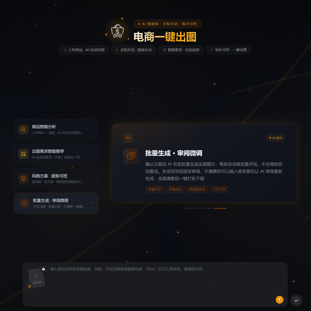 菁选灵创电商商品与多维度视觉方案